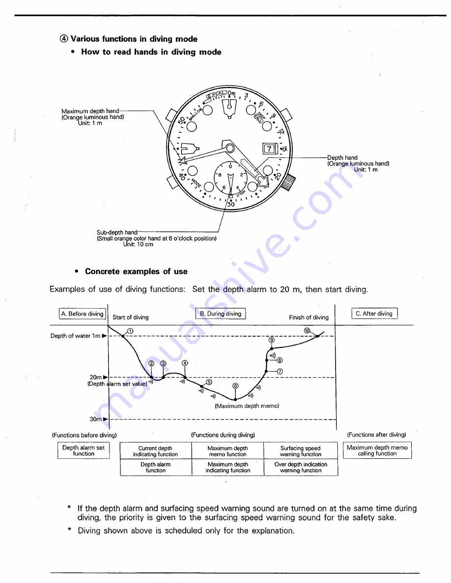 Citizen Quartz 5819 Скачать руководство пользователя страница 11