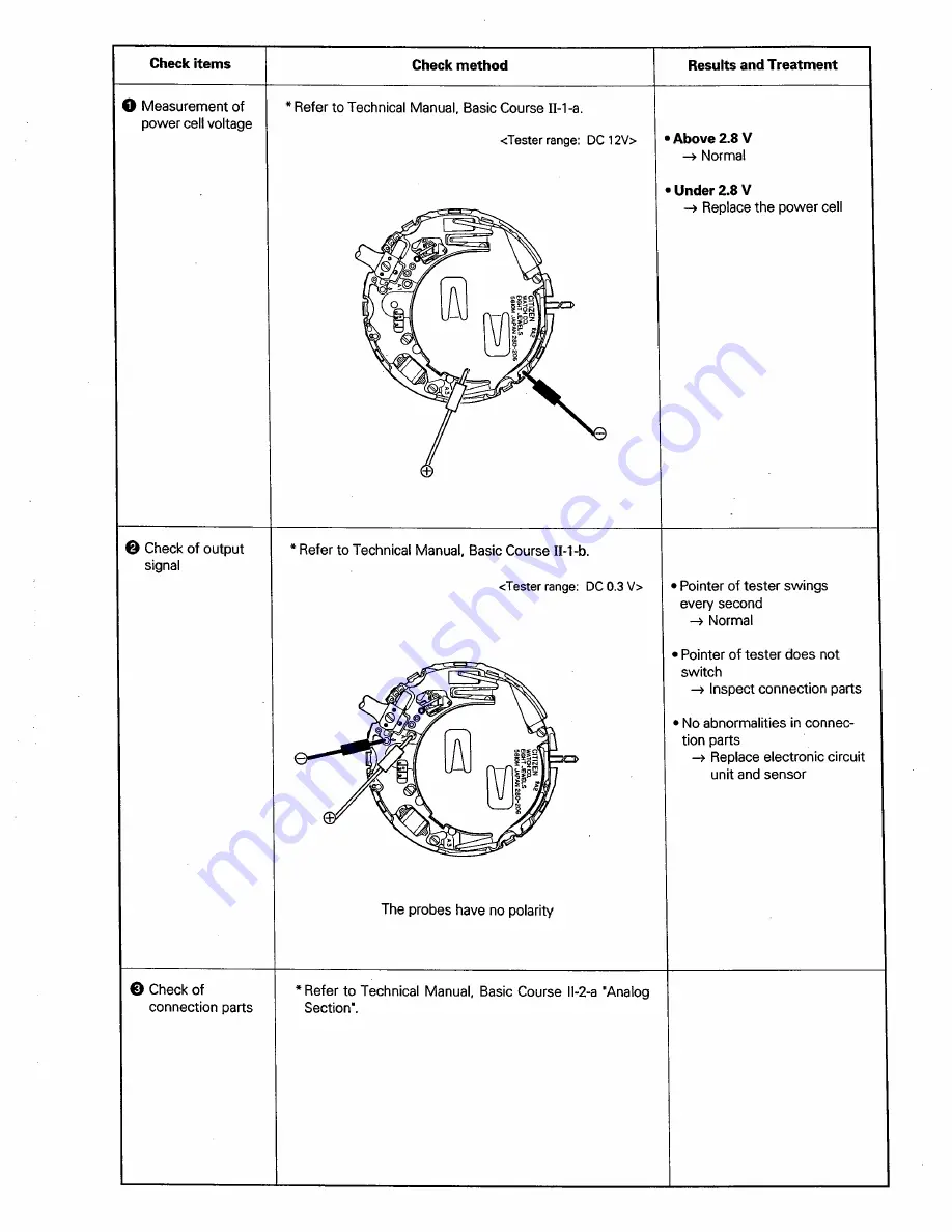 Citizen Quartz 5819 Technical Information Download Page 34