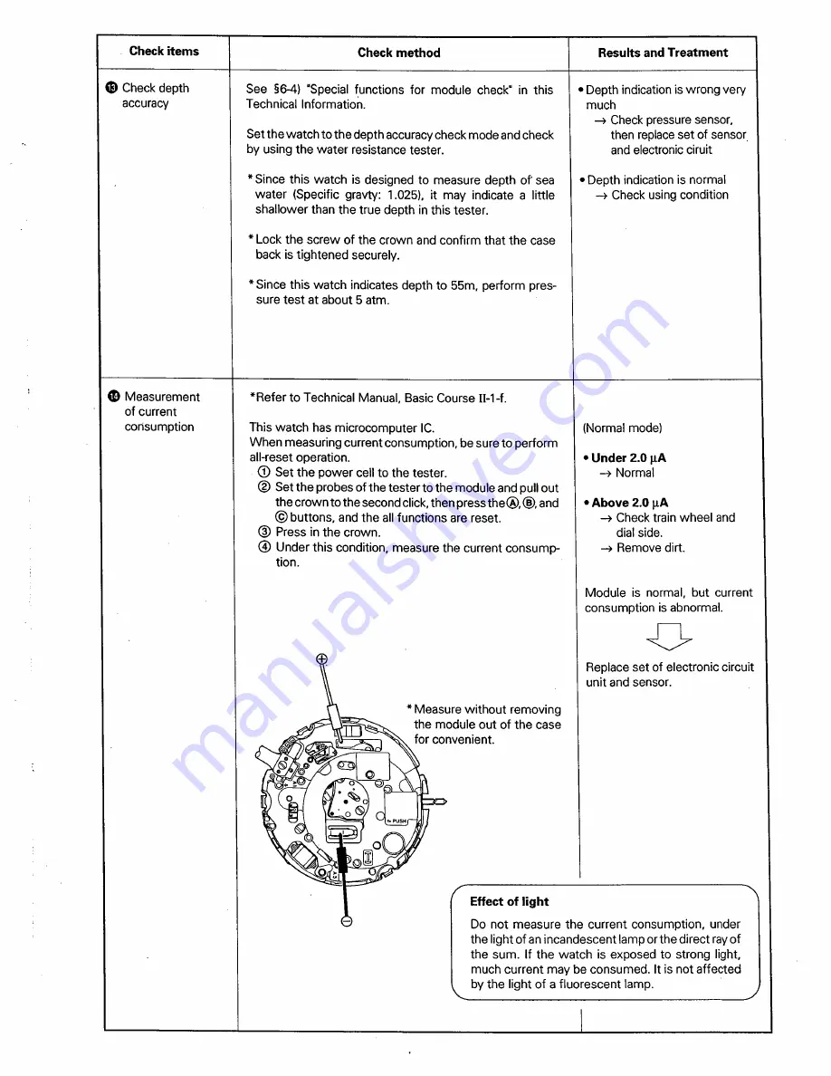 Citizen Quartz 5819 Technical Information Download Page 38