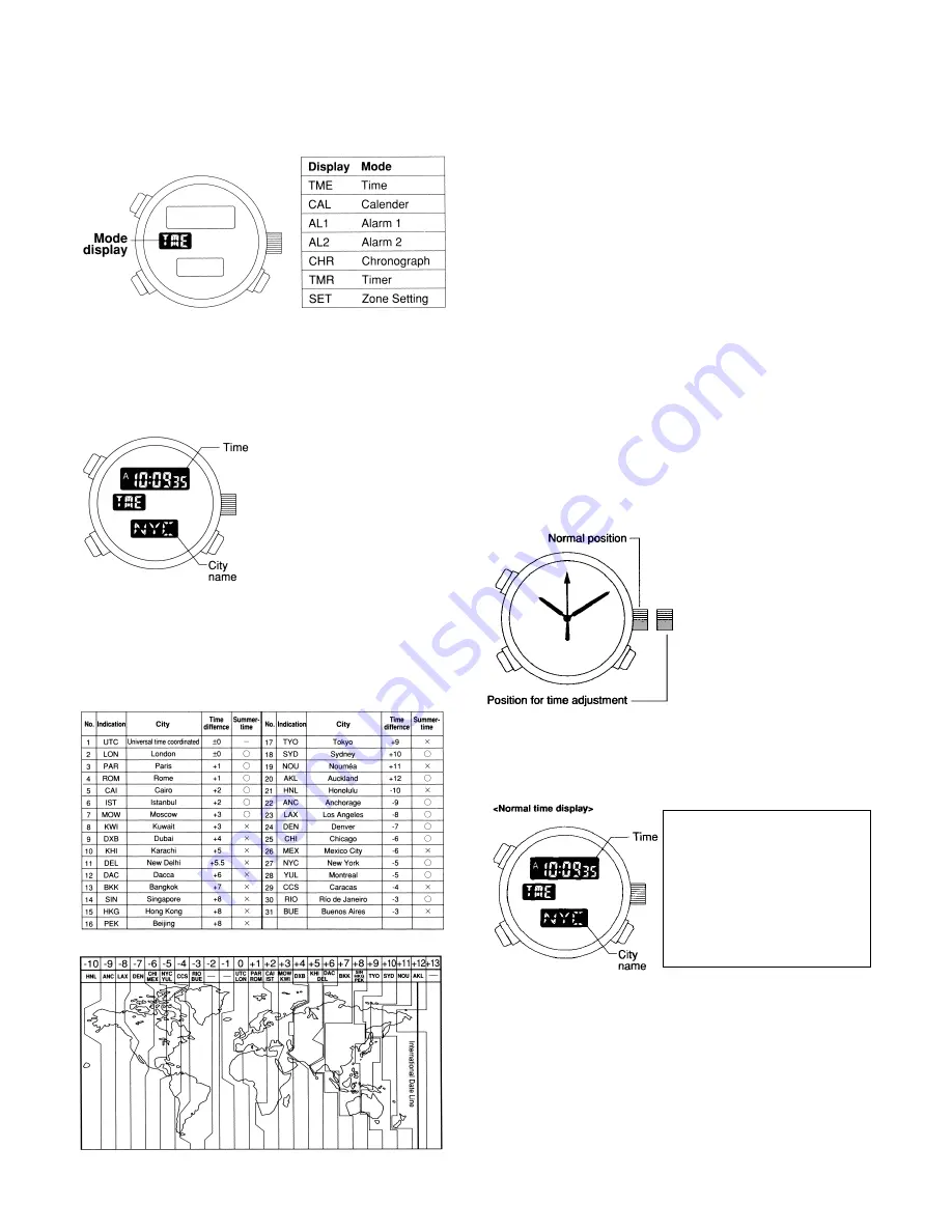 Citizen QUARTZ CTZ-B6908 Instruction Manual Download Page 2