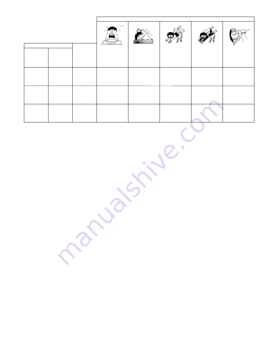 Citizen QUARTZ CTZ-B6908 Instruction Manual Download Page 7