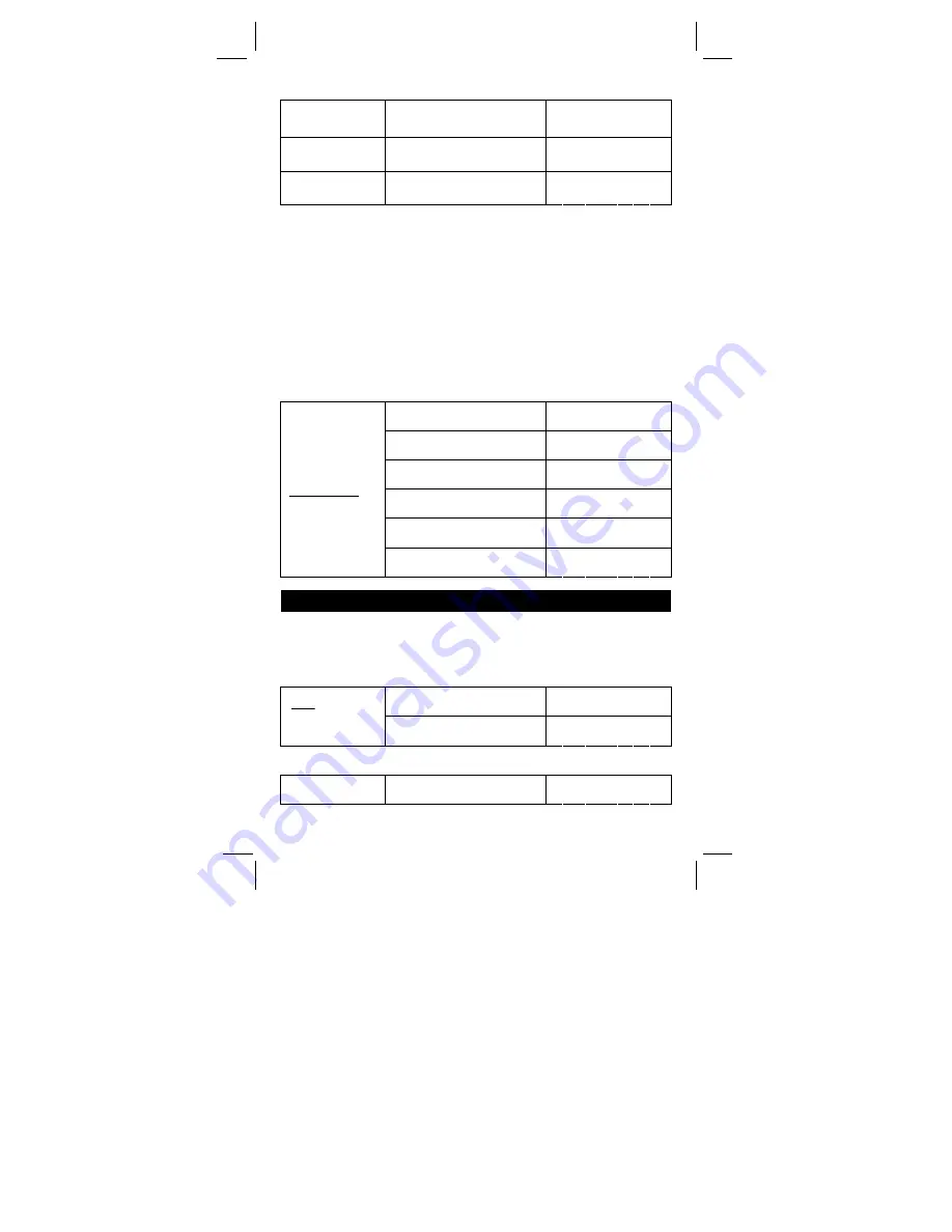 Citizen SR-260N Instruction Manual Download Page 68