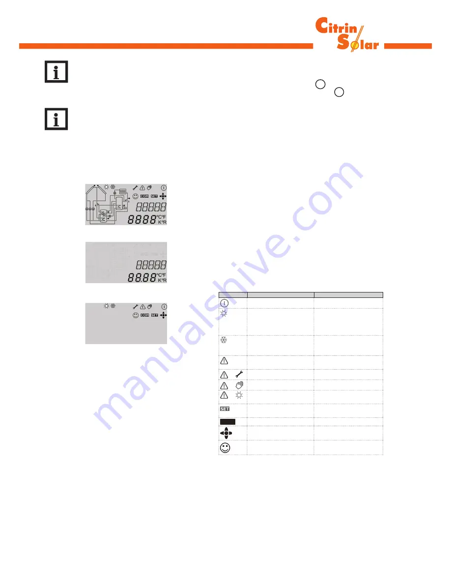 CitrinSolar CS 2.5 Mounting And Operating Instructions Download Page 10