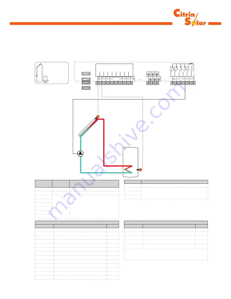 CitrinSolar CS 2.5 Mounting And Operating Instructions Download Page 15