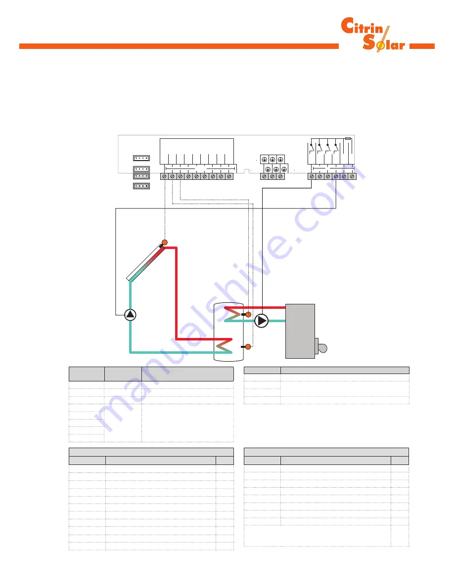 CitrinSolar CS 2.5 Mounting And Operating Instructions Download Page 17