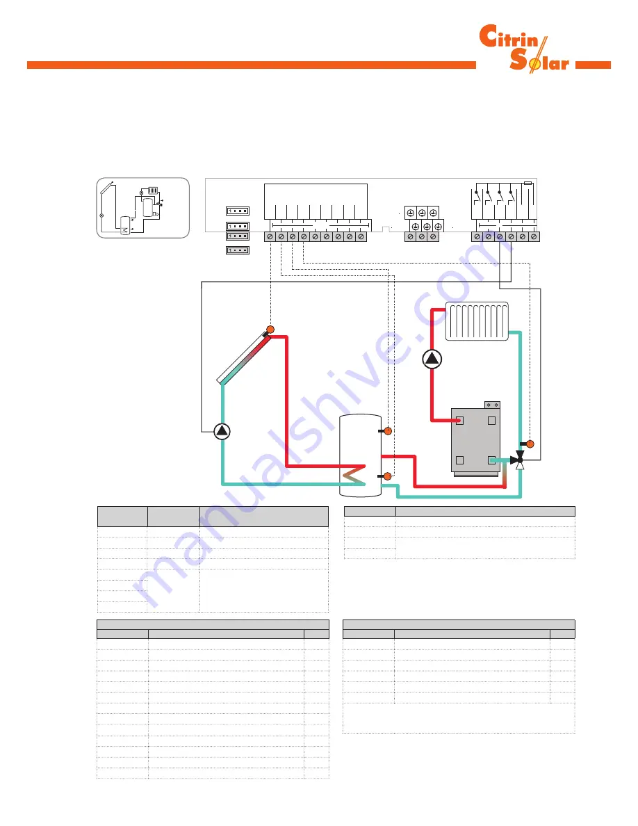 CitrinSolar CS 2.5 Mounting And Operating Instructions Download Page 23