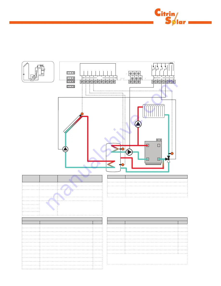 CitrinSolar CS 2.5 Mounting And Operating Instructions Download Page 24