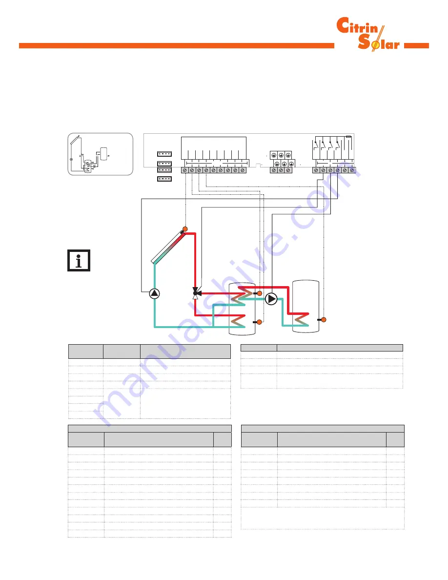 CitrinSolar CS 2.5 Mounting And Operating Instructions Download Page 25