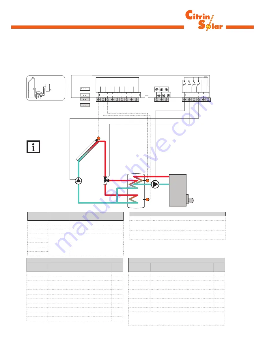 CitrinSolar CS 2.5 Mounting And Operating Instructions Download Page 26