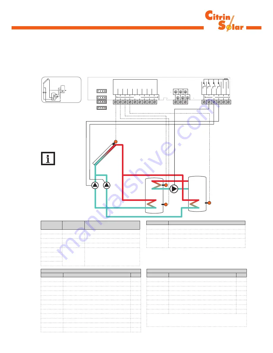 CitrinSolar CS 2.5 Скачать руководство пользователя страница 31