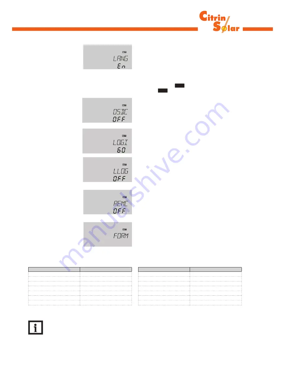 CitrinSolar CS 2.5 Mounting And Operating Instructions Download Page 58