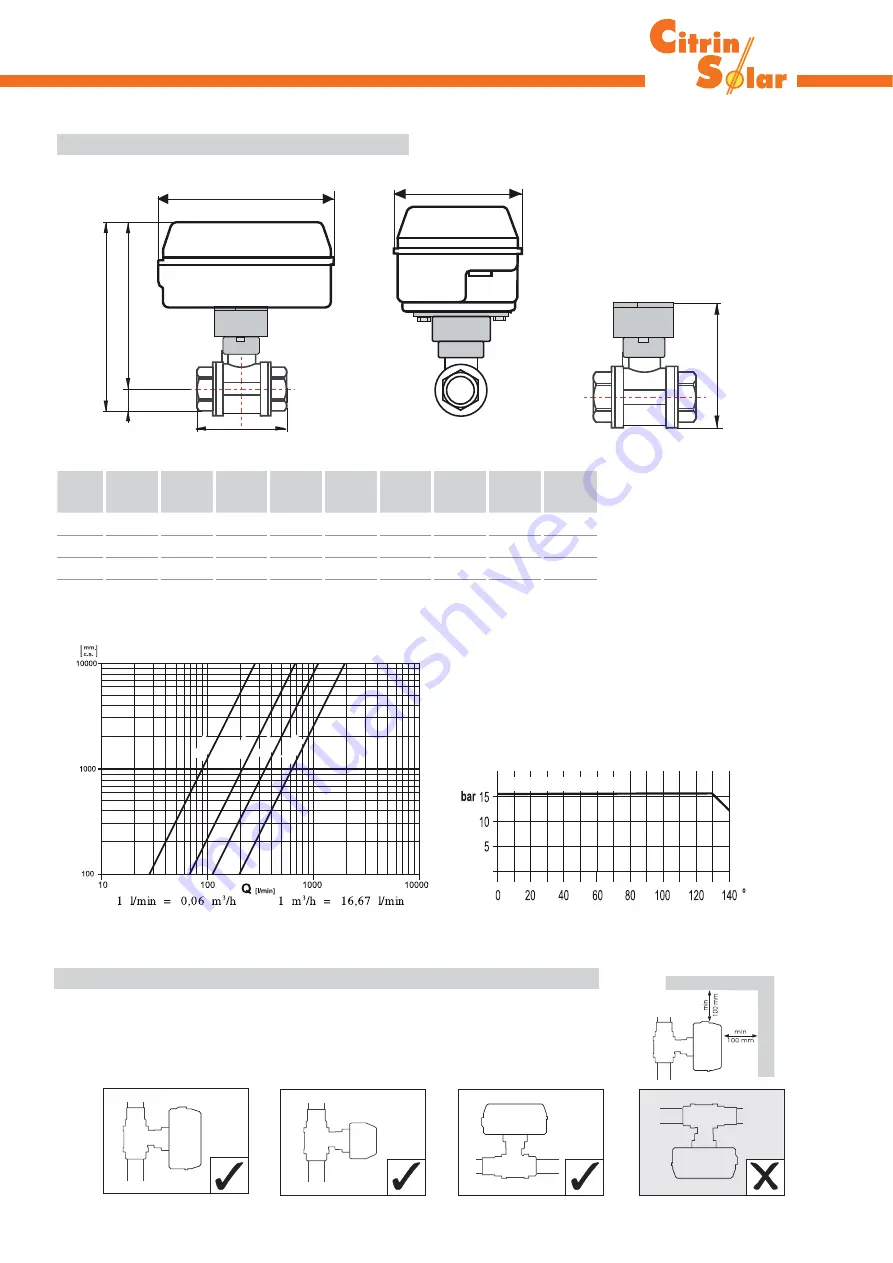 CitrinSolar CS-ZV Manual For The Specialised Craftsman Download Page 12