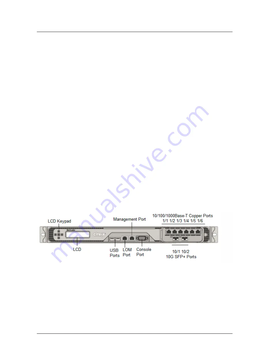 Citrix ADC MPX 10500 Скачать руководство пользователя страница 30