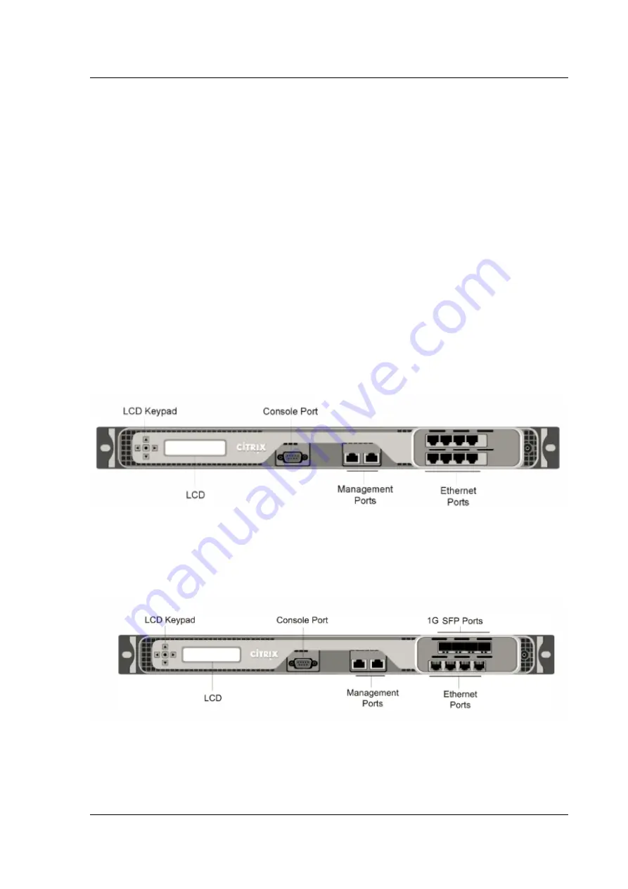 Citrix ADC MPX 10500 Manual Download Page 32