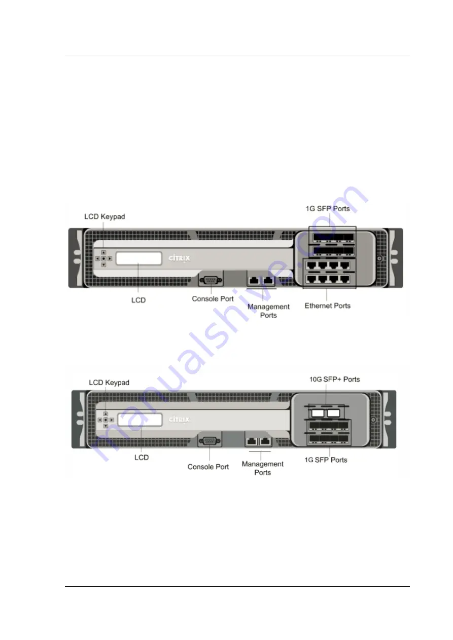 Citrix ADC MPX 10500 Скачать руководство пользователя страница 39