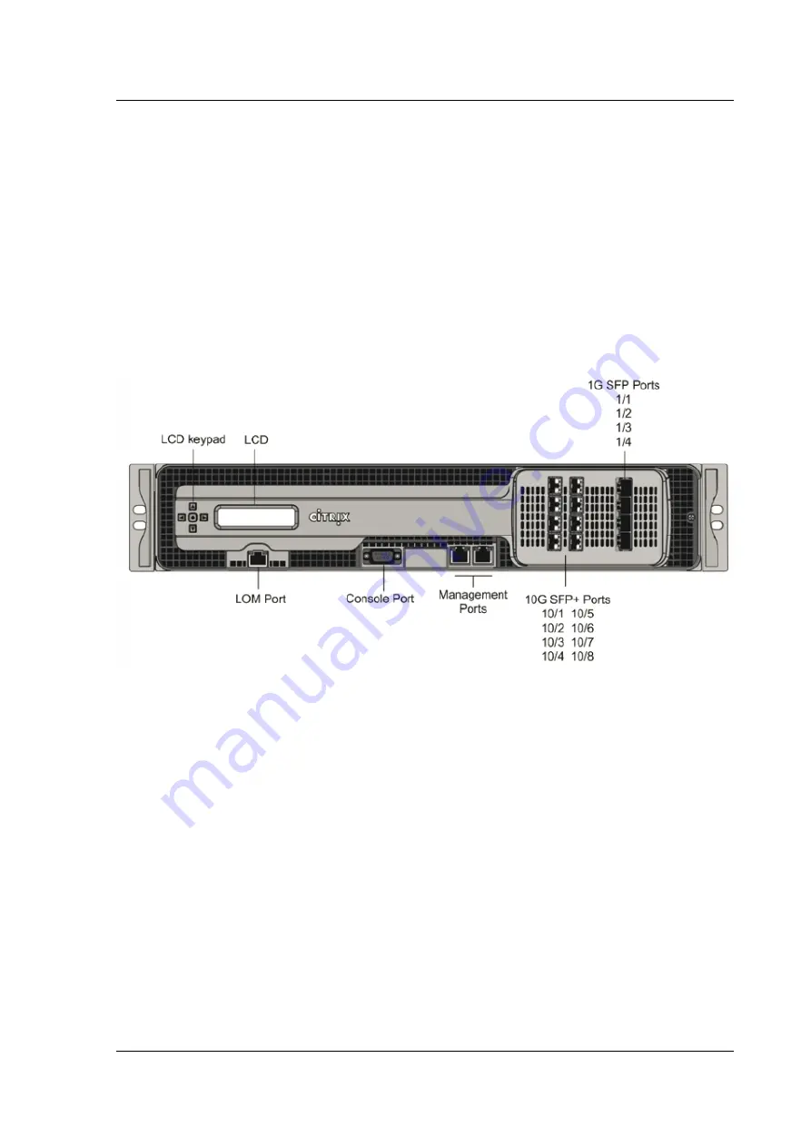 Citrix ADC MPX 10500 Manual Download Page 44