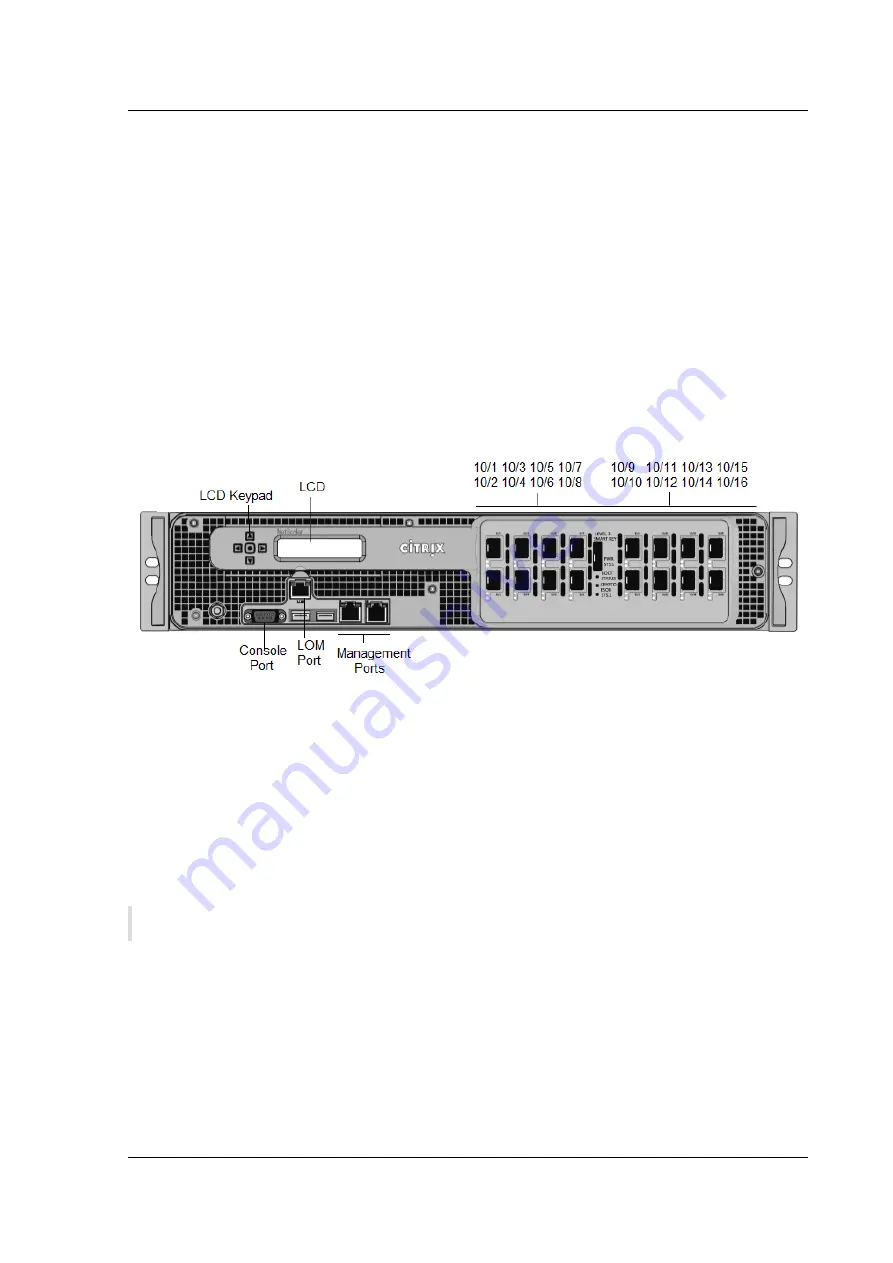 Citrix ADC MPX 10500 Скачать руководство пользователя страница 46