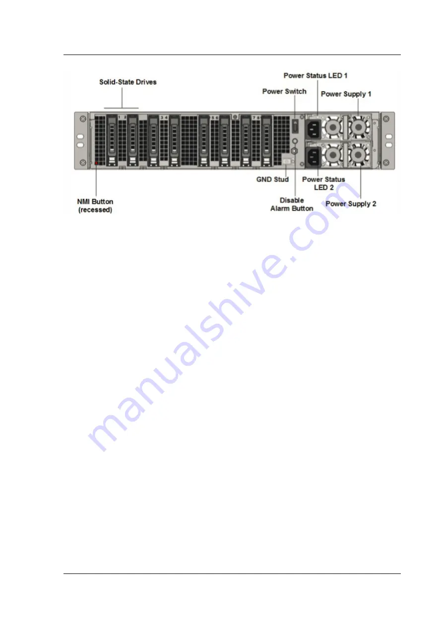 Citrix ADC MPX 10500 Manual Download Page 51