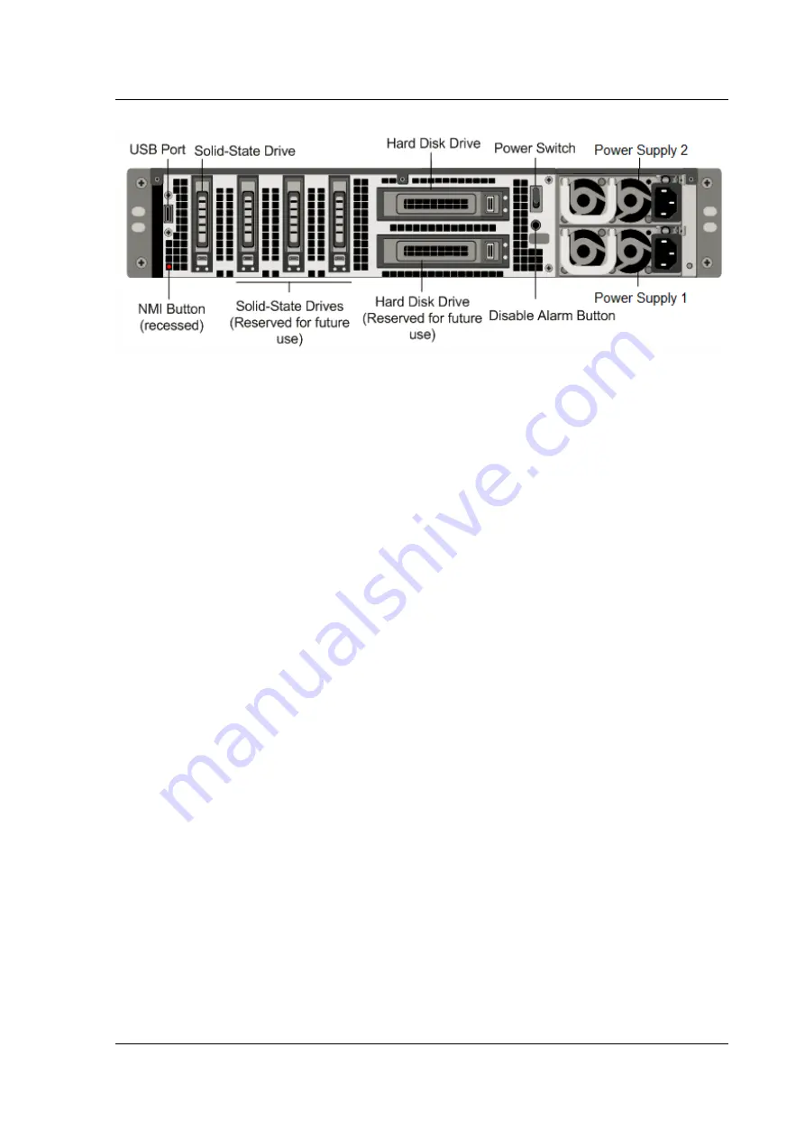 Citrix ADC MPX 10500 Скачать руководство пользователя страница 63