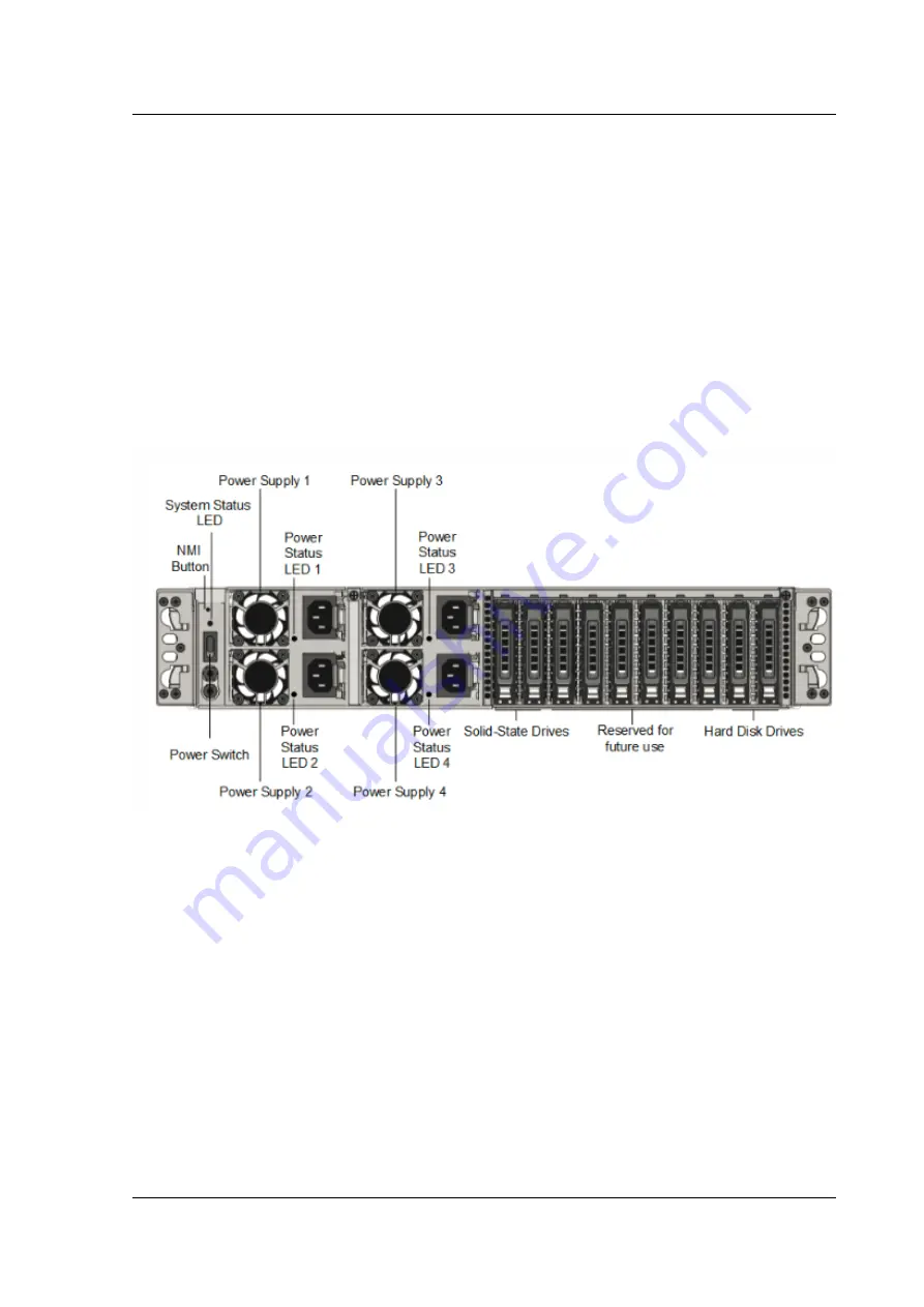 Citrix ADC MPX 10500 Скачать руководство пользователя страница 65