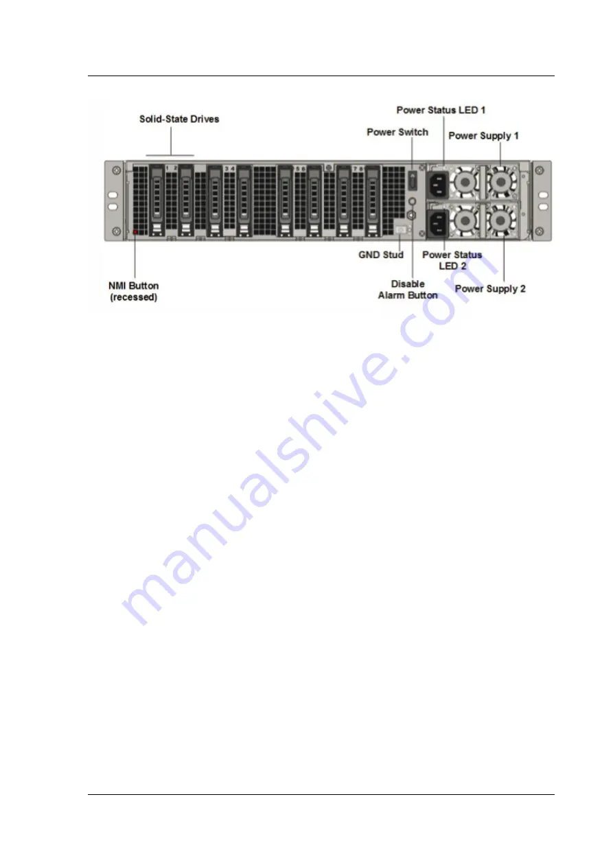 Citrix ADC MPX 10500 Скачать руководство пользователя страница 69