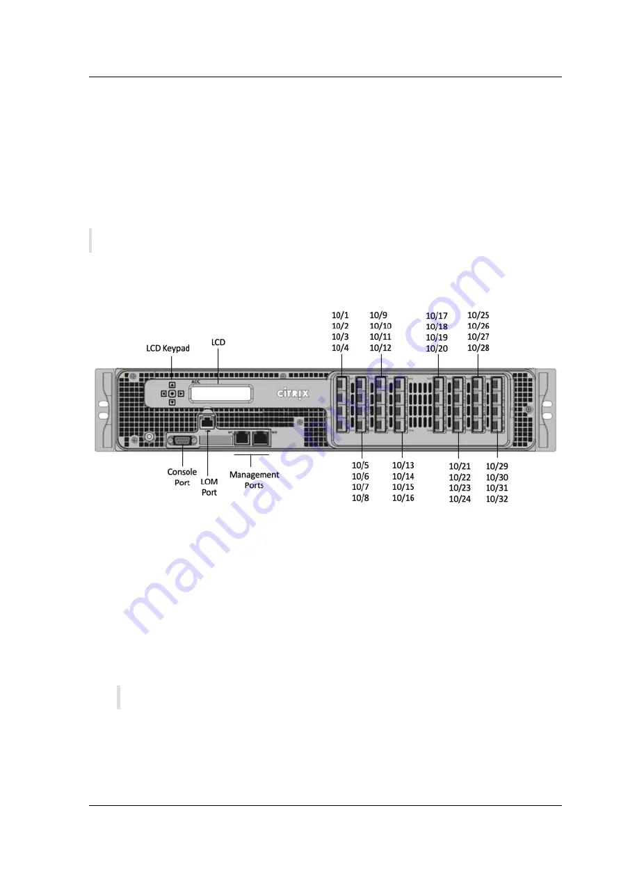 Citrix ADC MPX 10500 Скачать руководство пользователя страница 70