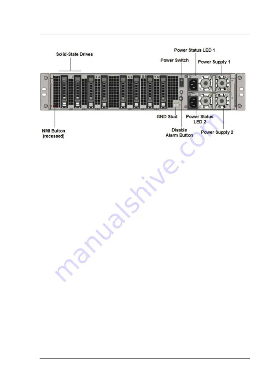 Citrix ADC MPX 10500 Скачать руководство пользователя страница 75