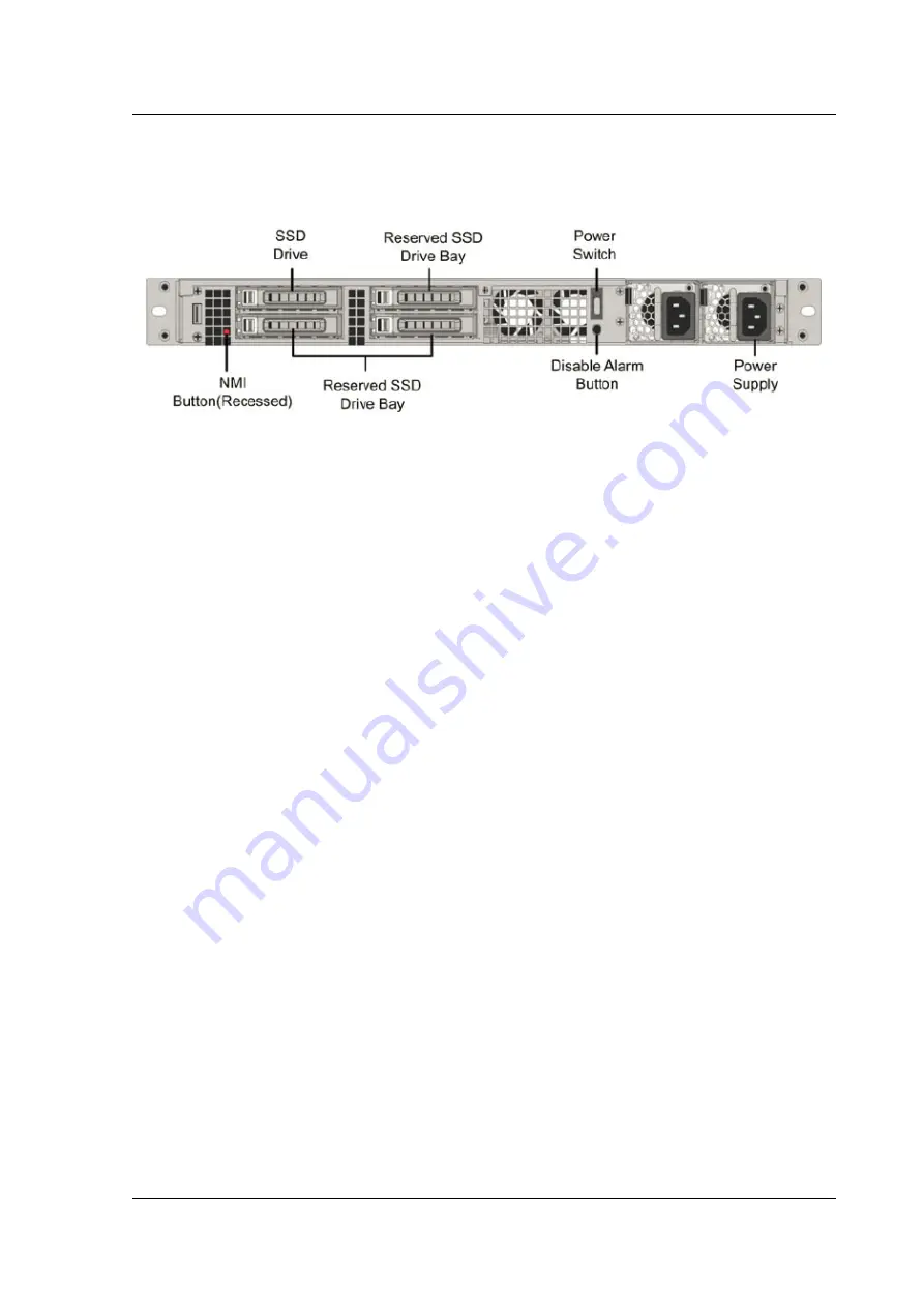 Citrix ADC MPX 10500 Скачать руководство пользователя страница 83