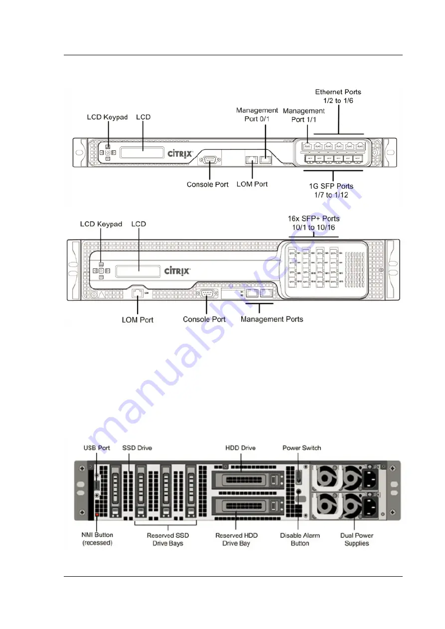 Citrix ADC MPX 10500 Скачать руководство пользователя страница 84