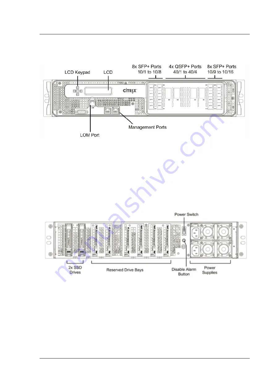 Citrix ADC MPX 10500 Скачать руководство пользователя страница 87