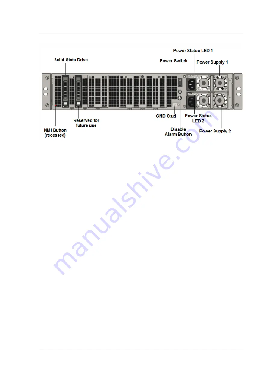 Citrix ADC MPX 10500 Manual Download Page 91