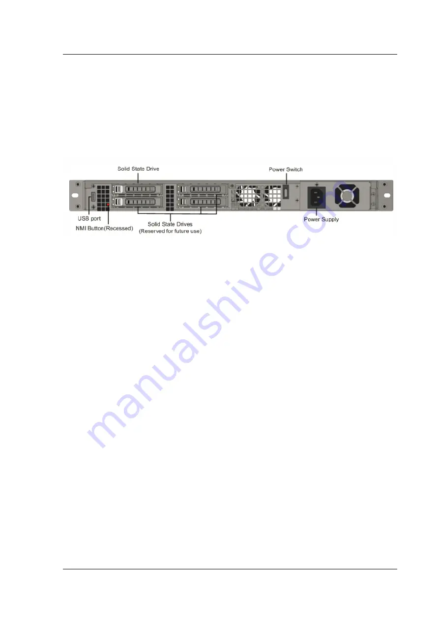 Citrix ADC MPX 5550 Скачать руководство пользователя страница 29