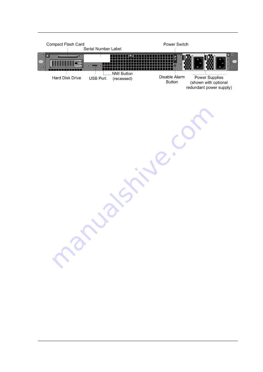 Citrix ADC MPX 5550 Скачать руководство пользователя страница 33