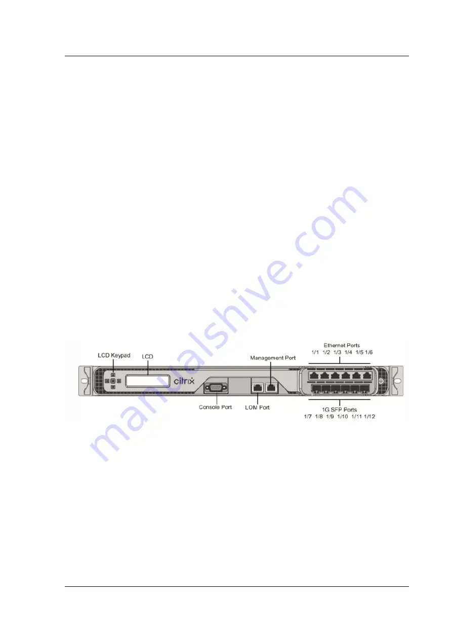 Citrix ADC MPX 5550 Скачать руководство пользователя страница 34