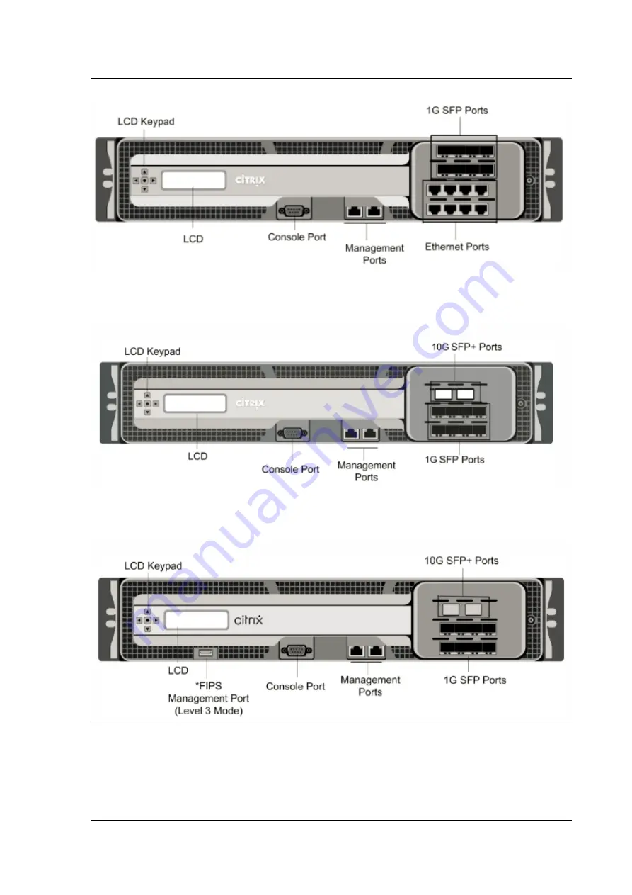 Citrix ADC MPX 5550 Manual Download Page 44