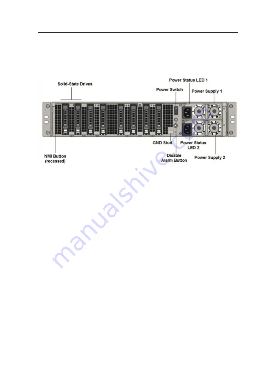 Citrix ADC MPX 5550 Manual Download Page 60