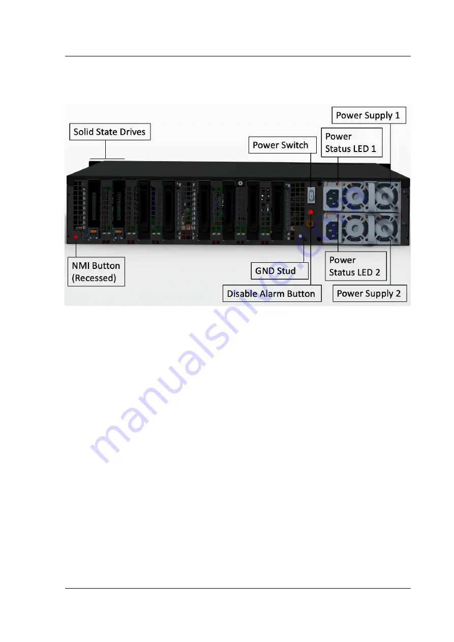 Citrix ADC MPX 5550 Скачать руководство пользователя страница 62