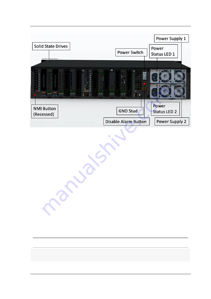 Citrix ADC MPX 5550 Скачать руководство пользователя страница 65