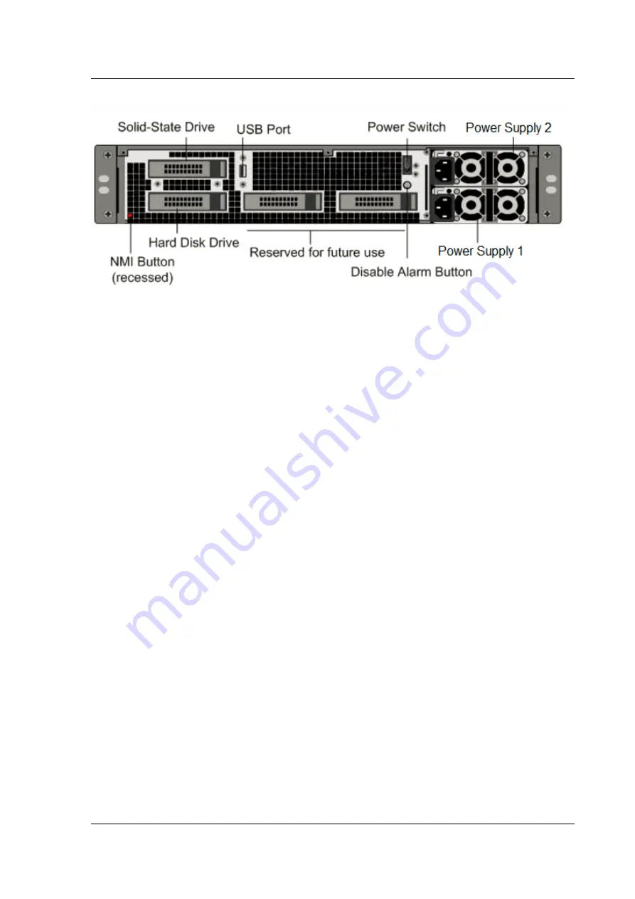 Citrix ADC MPX 5550 Скачать руководство пользователя страница 73