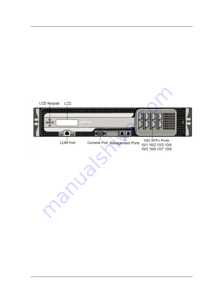 Citrix ADC MPX 5550 Скачать руководство пользователя страница 74