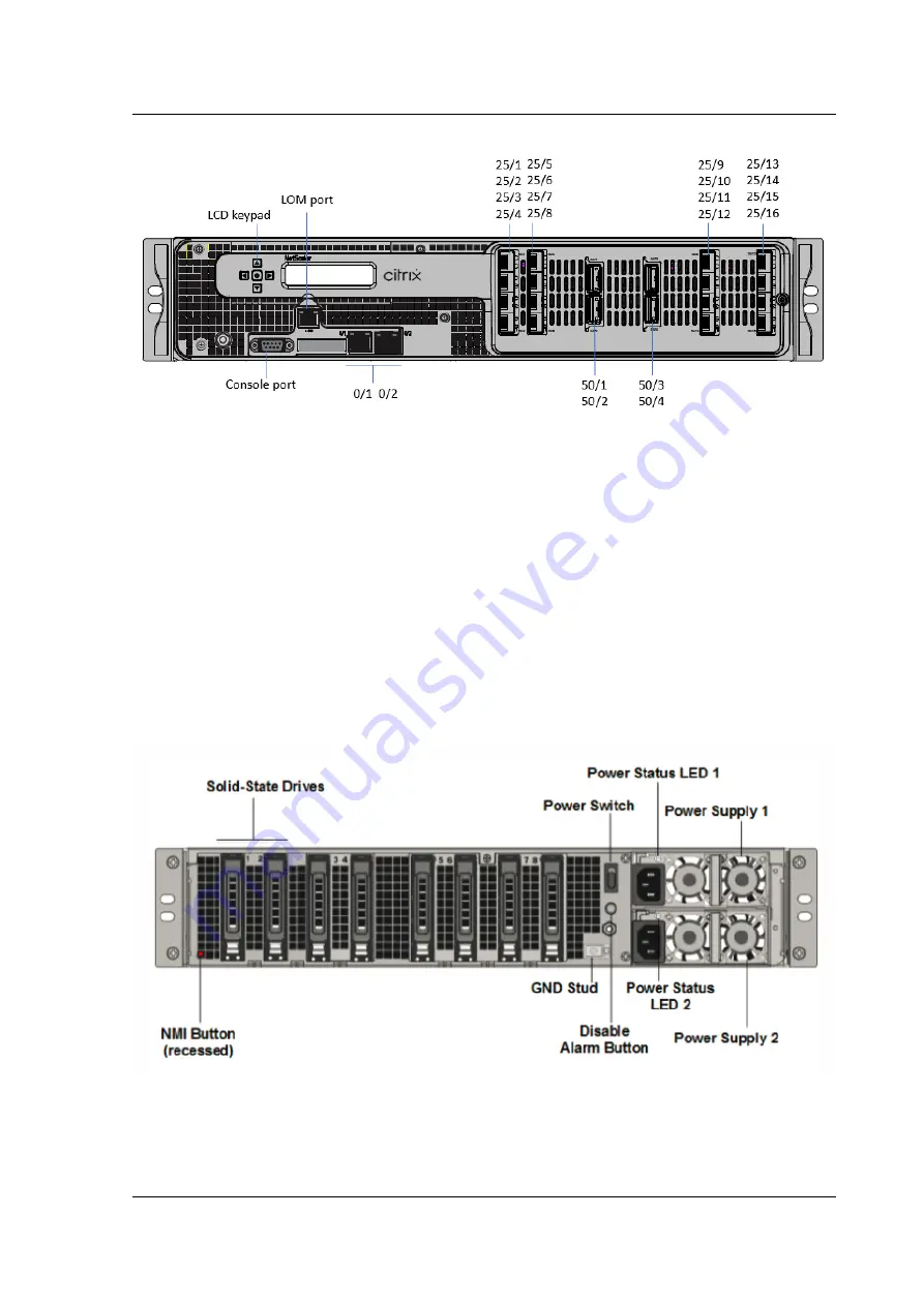 Citrix ADC MPX 5550 Manual Download Page 92