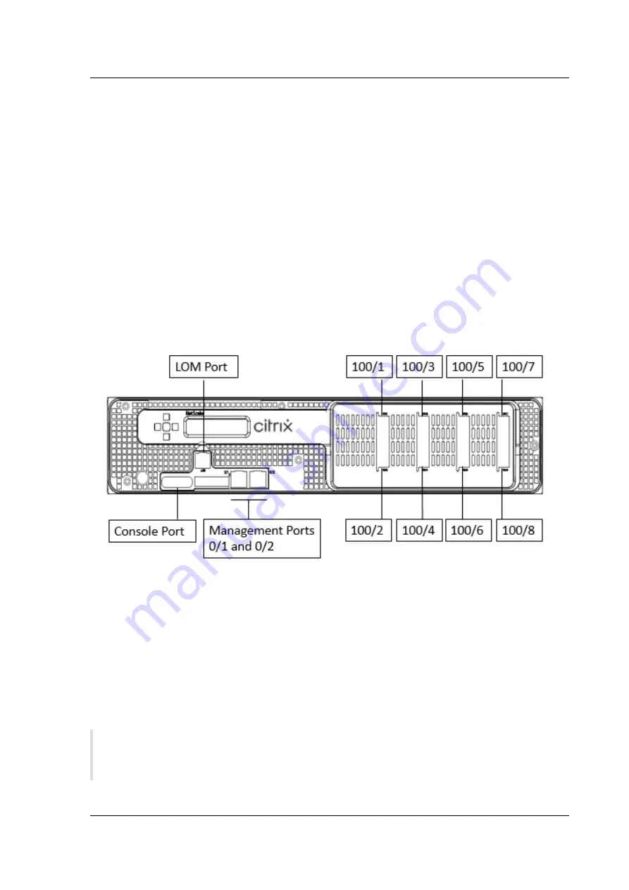 Citrix ADC MPX 5550 Manual Download Page 94