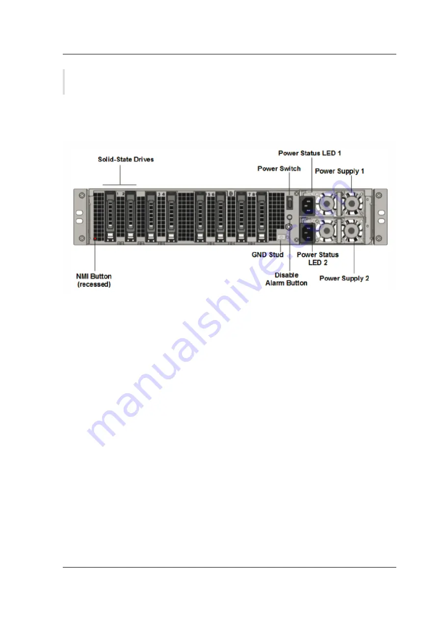 Citrix ADC MPX 5550 Скачать руководство пользователя страница 95