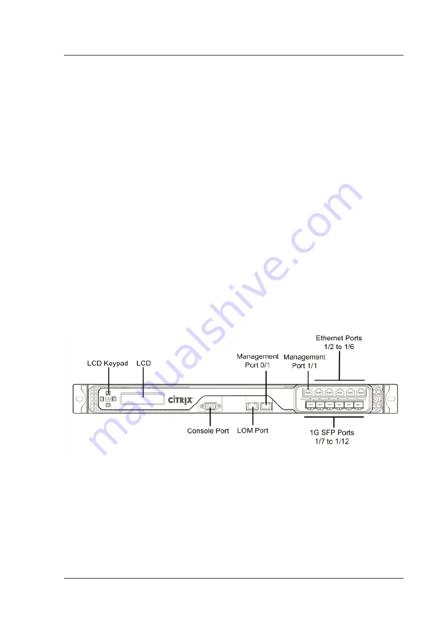 Citrix ADC MPX 5550 Скачать руководство пользователя страница 98