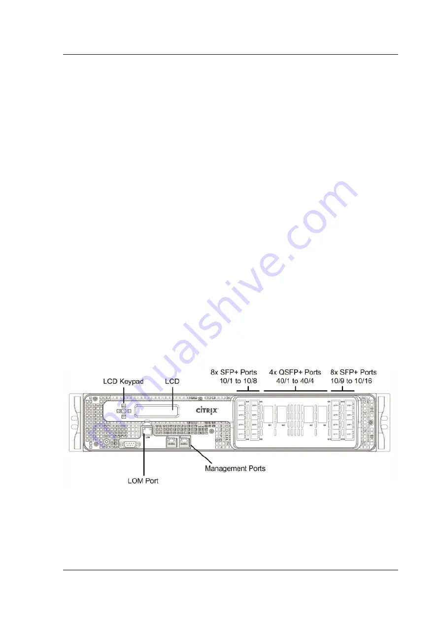 Citrix ADC MPX 5550 Скачать руководство пользователя страница 100