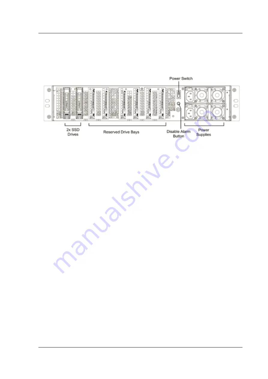 Citrix ADC MPX 5550 Скачать руководство пользователя страница 101