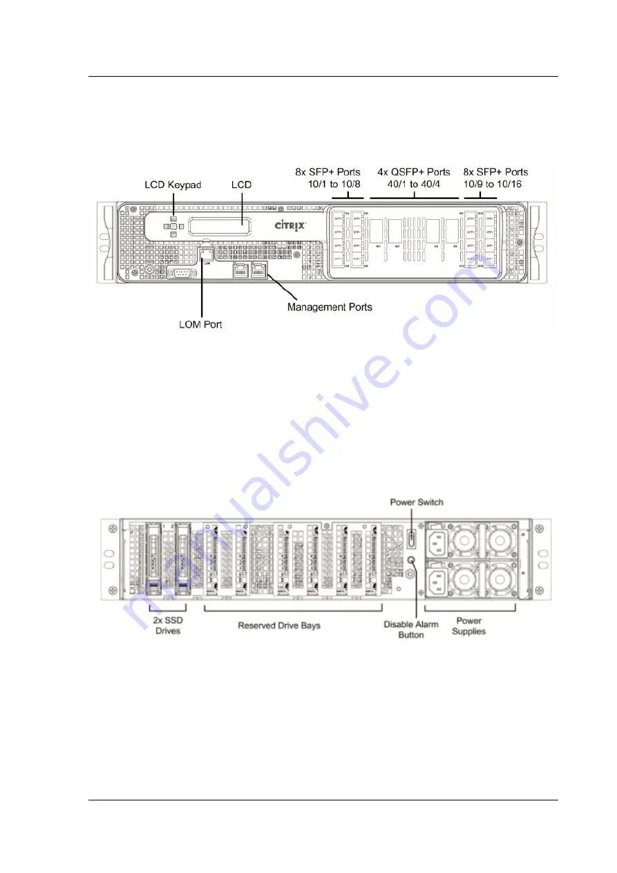 Citrix ADC MPX 5550 Manual Download Page 102