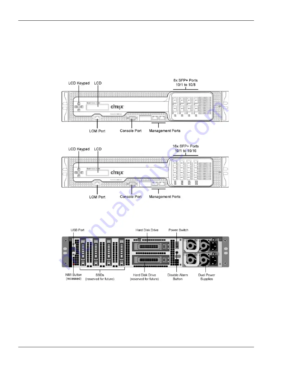 Citrix ByteMobile T1010 Скачать руководство пользователя страница 30