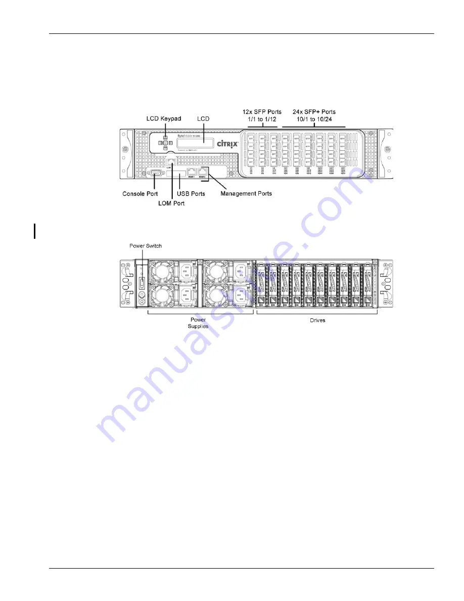 Citrix ByteMobile T1010 Скачать руководство пользователя страница 31