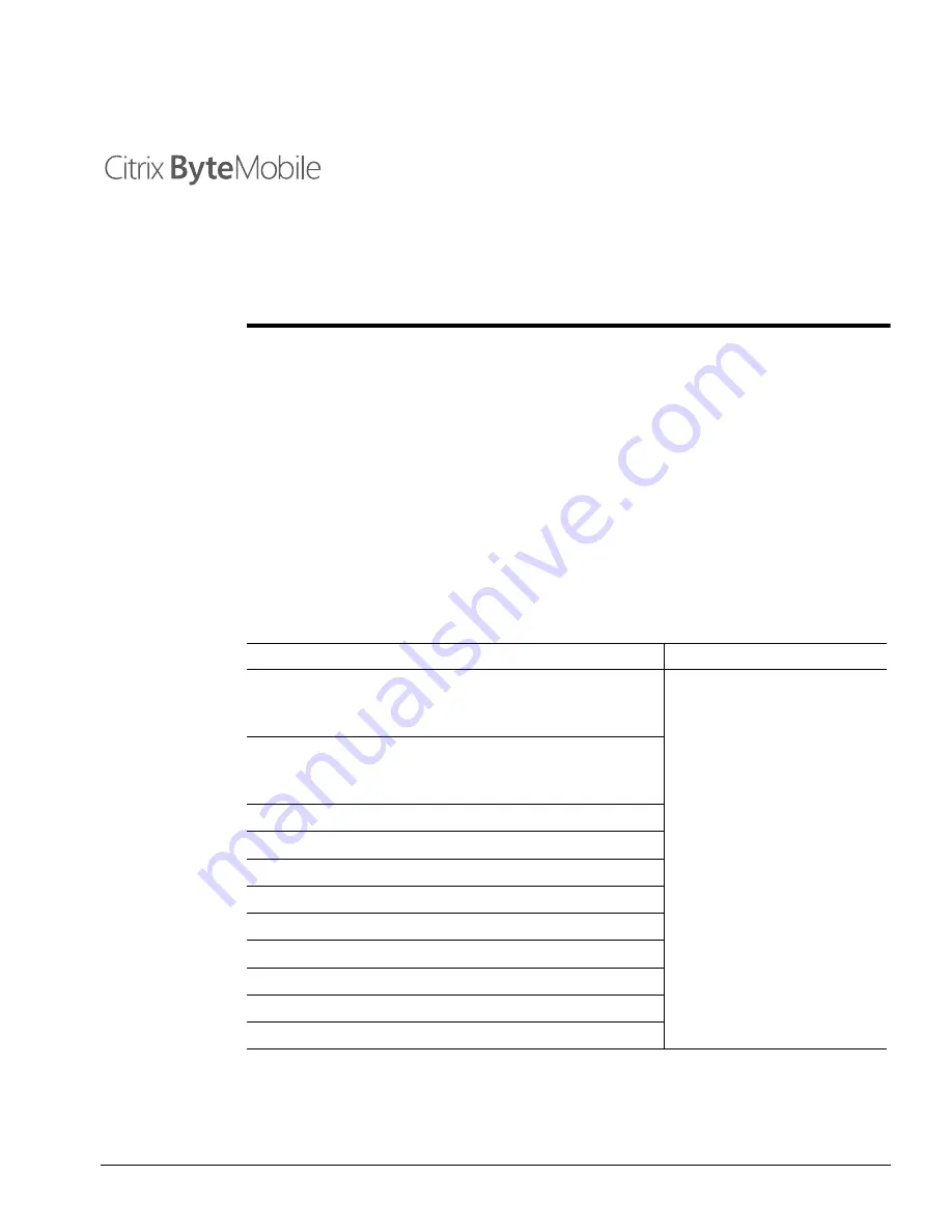 Citrix ByteMobile T1010 Скачать руководство пользователя страница 141